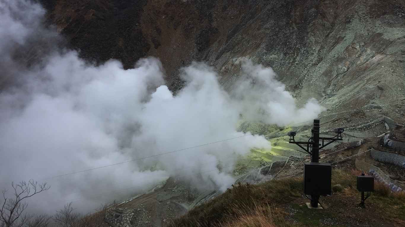 Exploring Borobudur Bromo Ijen from Jakarta Made Easy