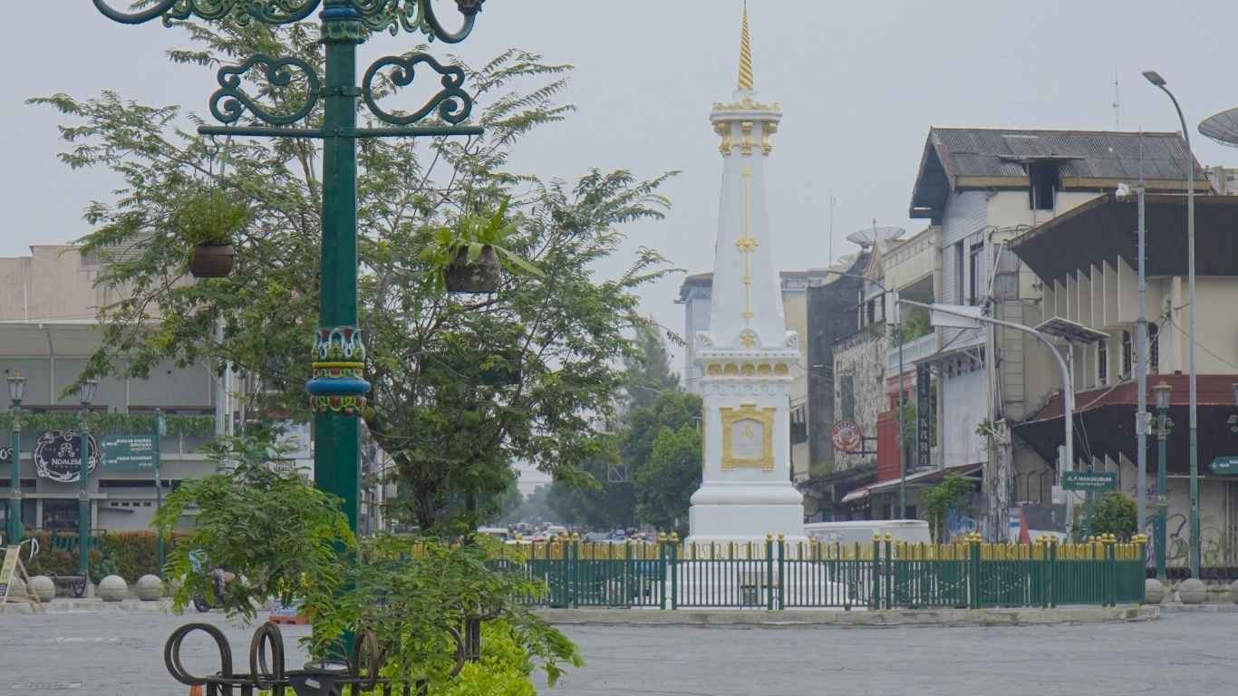 Plan Your Trip With Top Things to Do in Yogyakarta