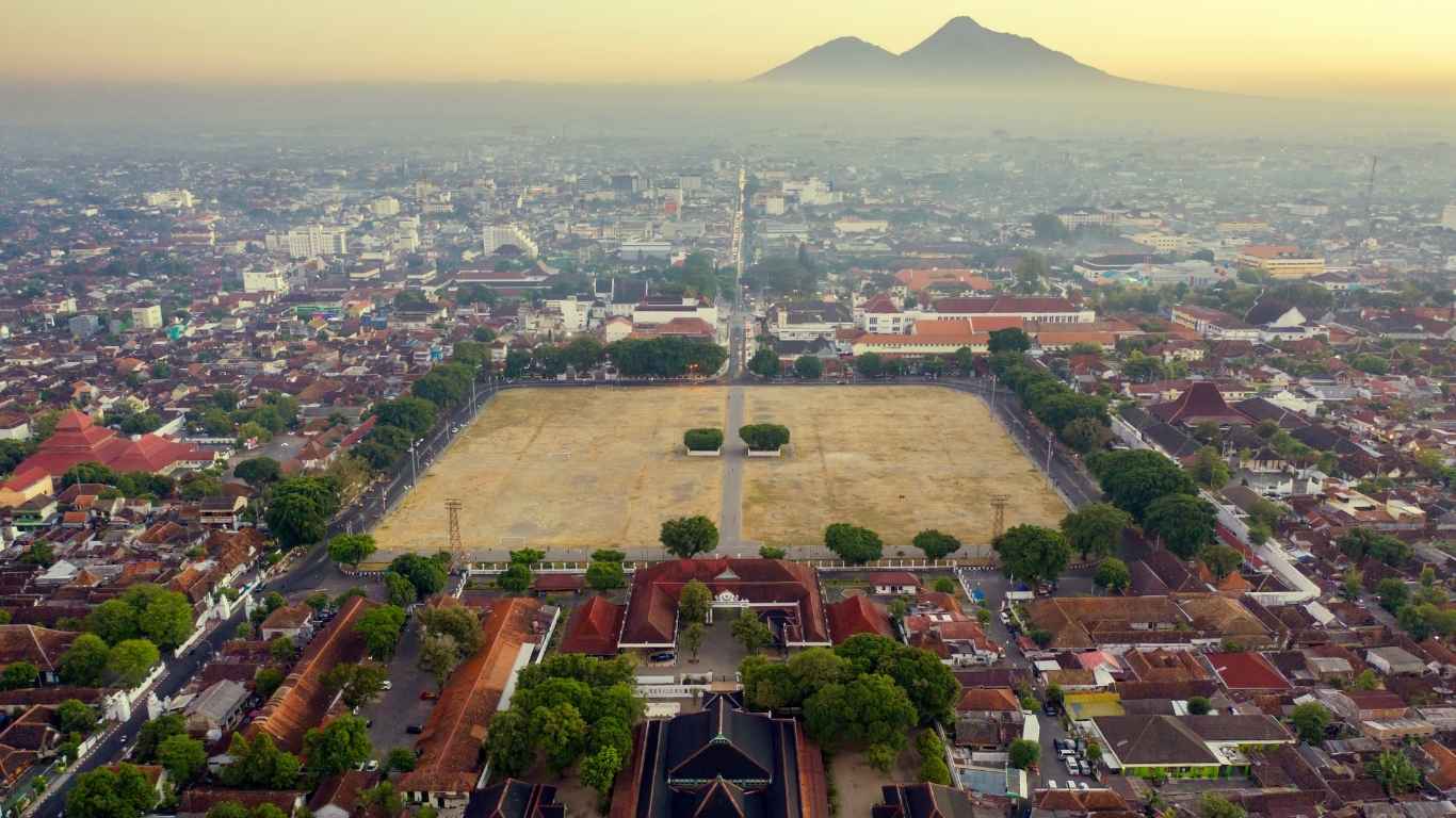 Yogyakarta Travel Package Explore Flexible Travel Options
